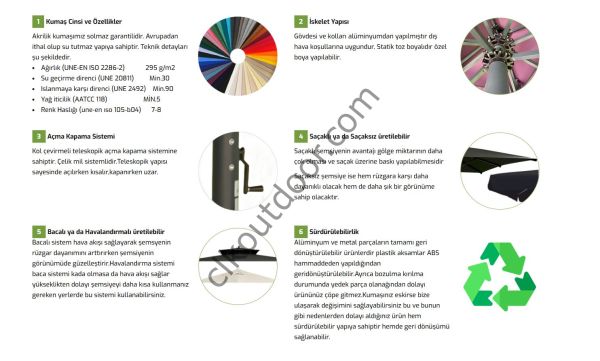CLK 3,5x3,5 Metre Saçaklı Eko Model Krank Sistem Teleskopik Şemsiye Q80 Profil Polyester (Yerli) - Metal Hareketli Ayak 4 Mermerli (80x80cm 160 kg) - Açık Mavi (Turkuaz)
